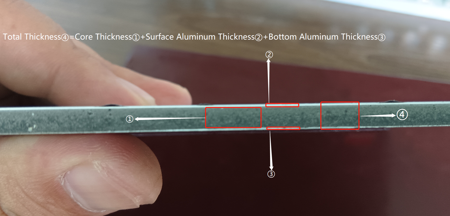 Die Aluminiumdicke einer Aluminium-Verbundplatte